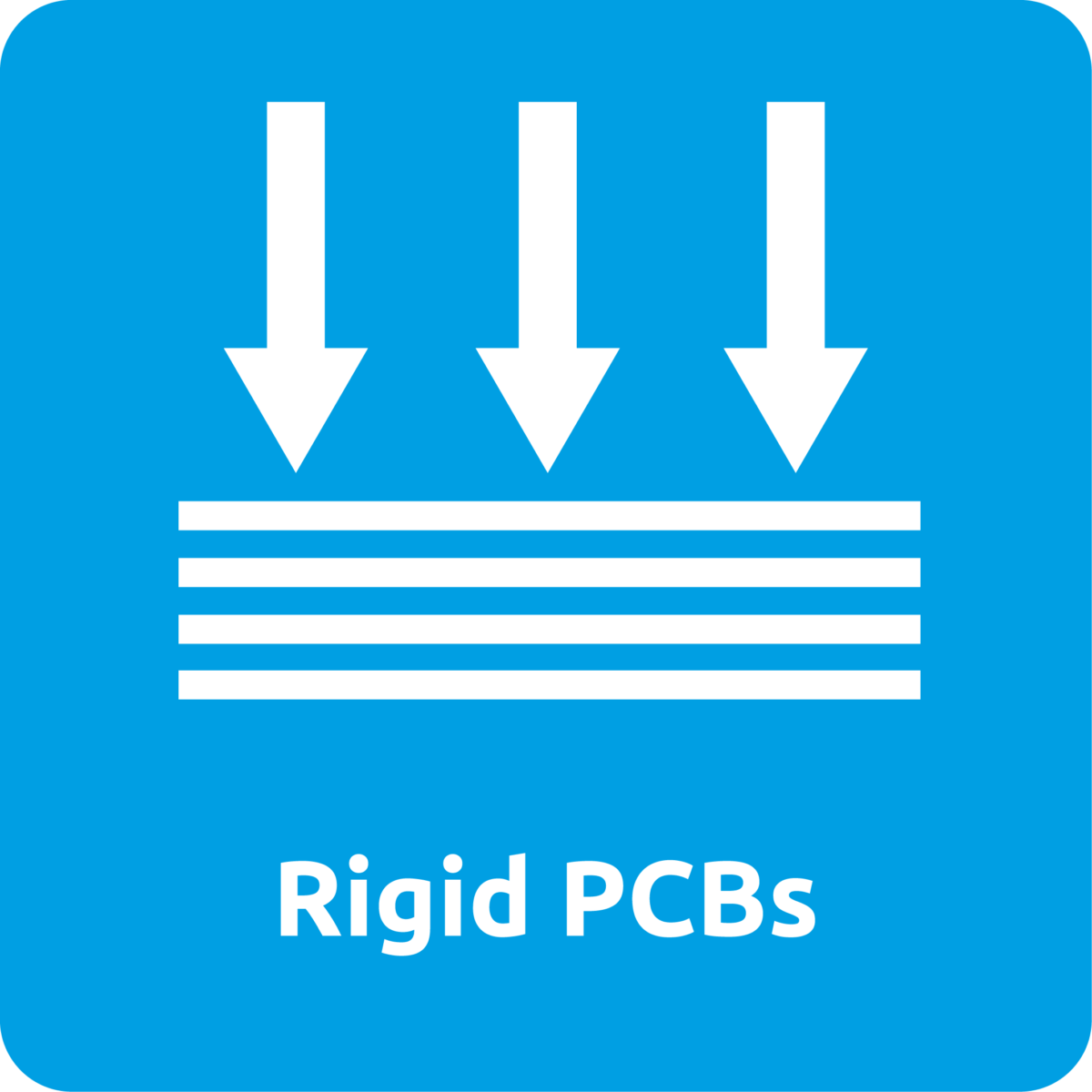 PCB Laser Cutting & Depaneling - OSAI Automation Systems S.p.A. Società